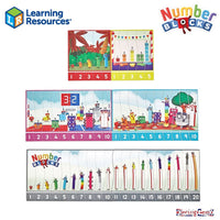 Numberblocks Sequencing Puzzle