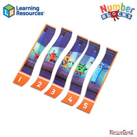 Numberblocks Sequencing Puzzle